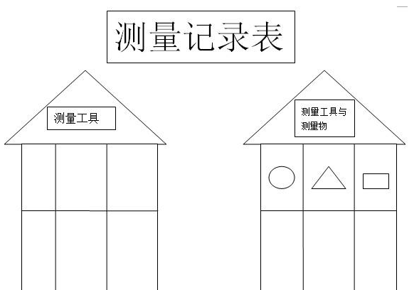 辦公室裝修預(yù)算，自然原理