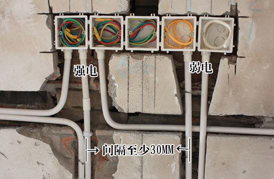 什么是強(qiáng)電、什么是弱電