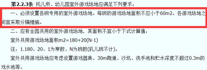 托兒所、幼兒園建筑設(shè)計(jì)規(guī)范JGJ39-87截圖