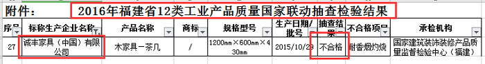 2016年福建省12類工業(yè)產(chǎn)品，質(zhì)量國家聯(lián)動(dòng)抽查檢驗(yàn)結(jié)果截圖